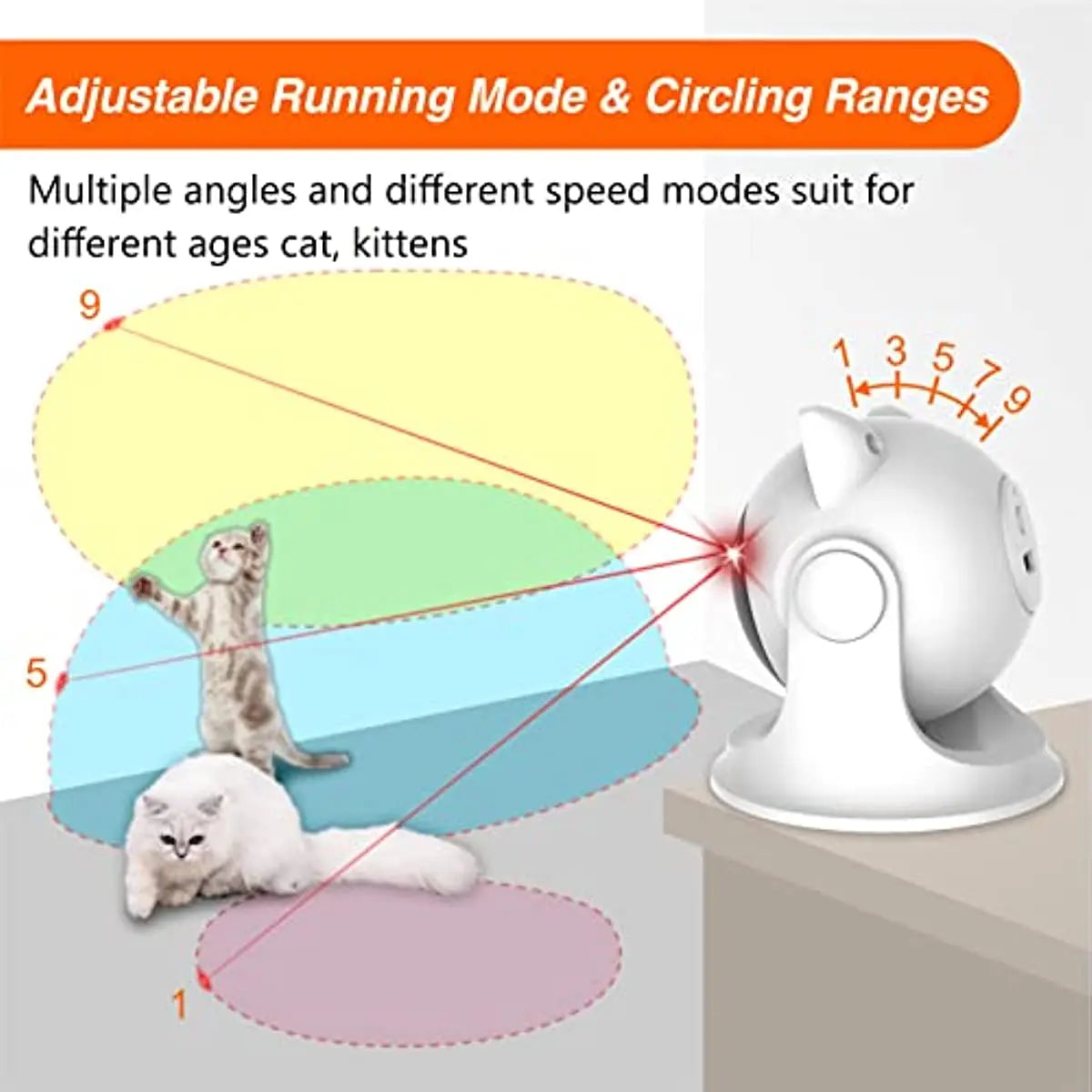 Automatic Laser for Cats